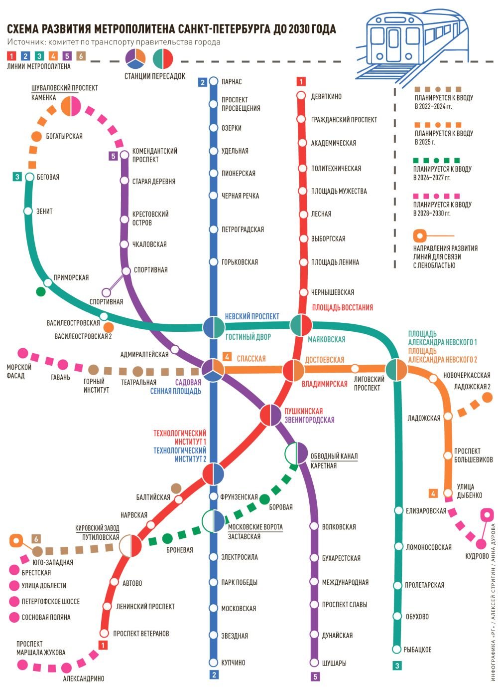 Строящиеся станции метро в санкт петербурге схема